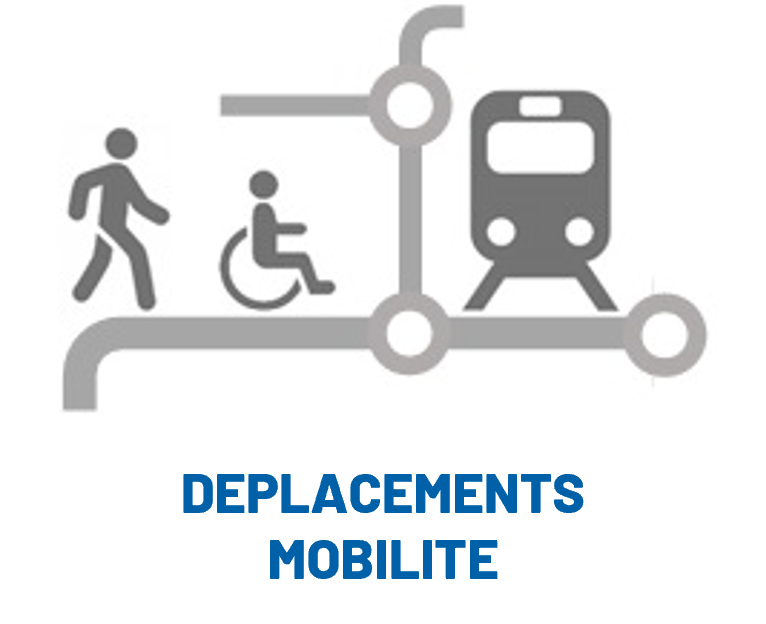 mobilité